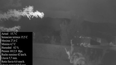 Live webcam in El Valle de Altomira, Espanha