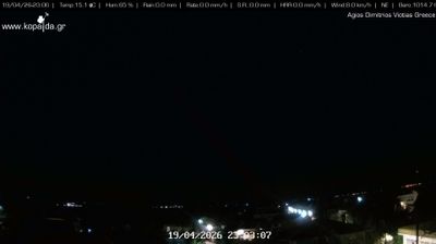 Δημοτική Ενότητα Αλιάρτου › West