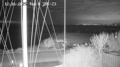 Niva: Nivå Bådelaug - Nivå Havn - Nivå Strandpark - Nivå Strand