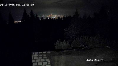 Live webcam in okres Martin, 斯洛伐克