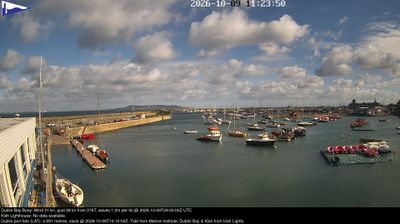 Dun Laoghaire-Salthill ED › North-east: Dun Laoghaire Harbour