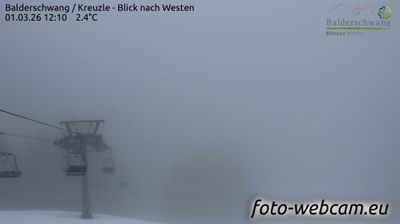 Balderschwang: Obere Balderschwanger Alpe: Balderschwang - Kreuzle - Blick nach Westen