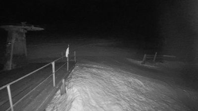 Live webcam in okres Liptovský Mikuláš, 斯洛伐克