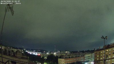 Torrent › East