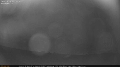 Live webcam in Wortegem-Petegem, เบลเยียม