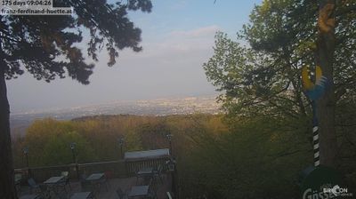 Gemeinde Perchtoldsdorf › North-east: Franz-Ferdinand-Hütte