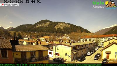 Pescasseroli › North-east