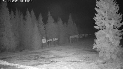 Live webcam in Szklarska Poręba, Polska