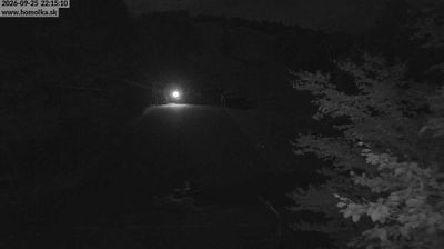 District of Prievidza › South