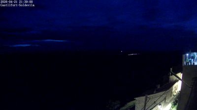 Live webcam in Castellfort, Espanha