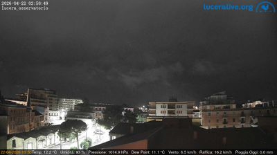Live webcam in Lucera, Itàlia