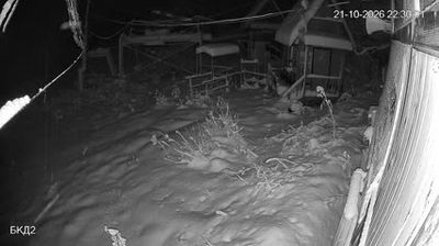 Live webcam in unknown, Kazakhstan