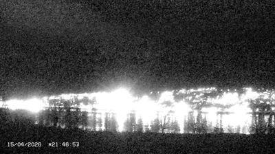 Live webcam in Fort William, 英国