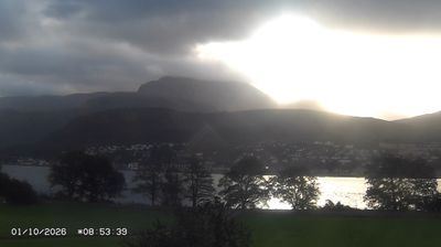 Fort William › East