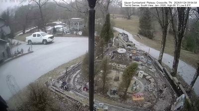 Live webcam in Crossville, Vereinigte Staaten von Amerika