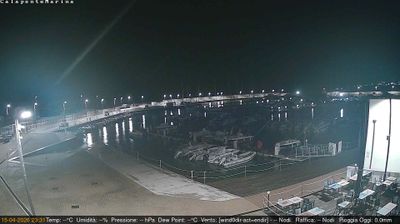 Live webcam in Polignano a Mare, Italia