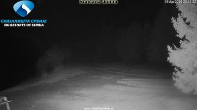 Live webcam in Knjazevac Municipality, Srbija