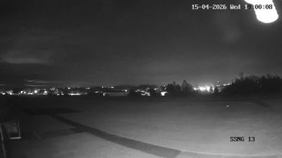 Montenegro › North: Aeroclube de Montenegro