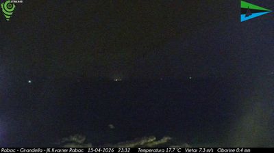 Live webcam in Rabac, Croácia