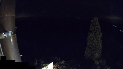 Webcam Stanjel: Live Webcam Štanjel - Ferrari Garden - Slovenia livecam