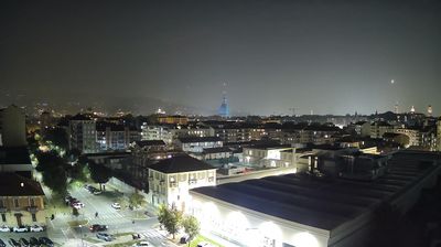 Webcam Turin