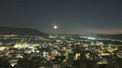 Webcam Untersiggenthal › South-west