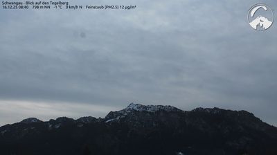 Schwangau › South-east: Tegelberg Cable Car - Tegelberg