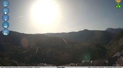 Live webcam in Queralbs, Espanya