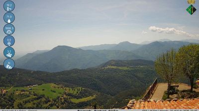 Live webcam in Susqueda, Espanya