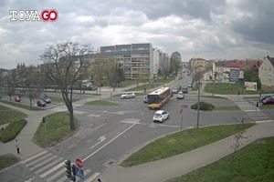 Live webcam in Kutno, Polònia