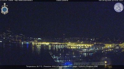 Live webcam in Trieste, ประเทศอิตาลี