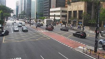 São Paulo: Avenida Paulista - MASP