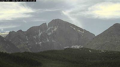 Live webcam in Estes Park, Estats Units d'Amèrica