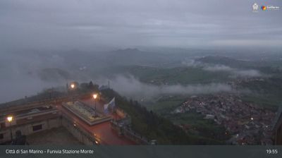 聖馬力諾: Funivia Stazione Monte
