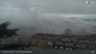 聖馬力諾: Funivia Stazione Monte