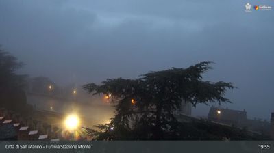 聖馬力諾: Funivia Stazione Monte