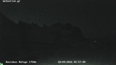 Live webcam in Mouzaki, Grècia