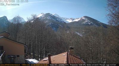 Leonessa › South: Località Fontenova