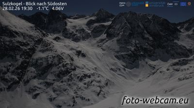 Gemeinde Langenfeld: Sulzkogel - Blick nach Südosten