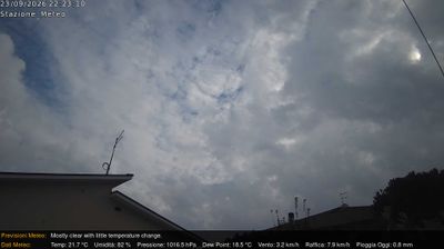 Masera di Padova › East: Via Montà - Padua