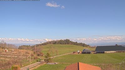 Bard › East: Le Pic