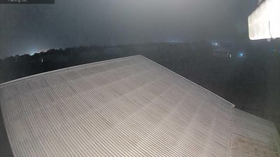 Live webcam in Gatton, Australien