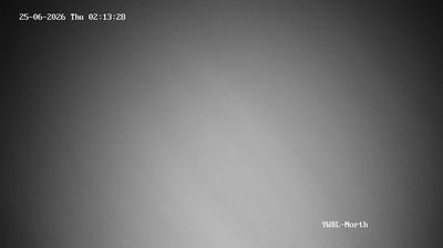 Live webcam in Blackheath, أستراليا