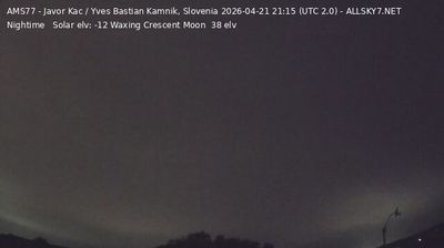 Webcam Kamnik › North-west