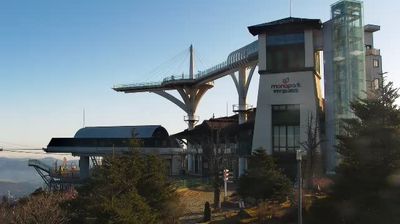 Live webcam in Suha-ri, Korea Południowa