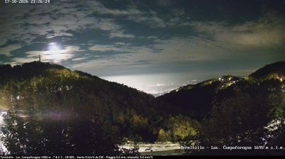 Rieti › West: Monte Terminillo