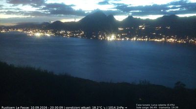 Brenzone sul Garda