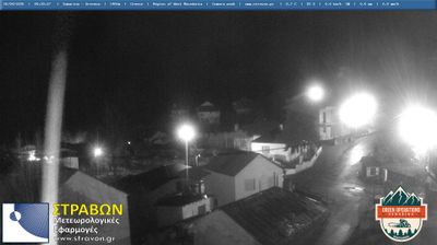 Live webcam in unknown, ประเทศกรีซ