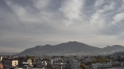 Live webcam in Nakano, Japó