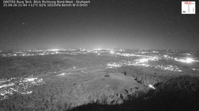Owen › North-west: Wanderheim Burg Teck - Kirchheim unter Teck